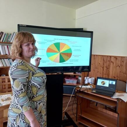 A képen az előadó az ADHD szerteágazó tüneteit részletező kördiagramot mutatja be.